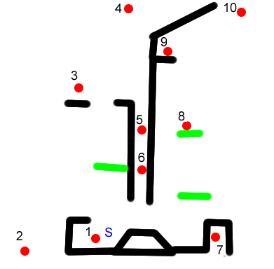 Link's break the targets stage diagram